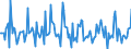 Indicator: Market Hotness: Listing Views per Property: Versus the United States in Montgomery County, NY