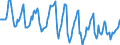 Indicator: Housing Inventory: Median Days on Market: in Montgomery County, NY