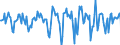 Indicator: Housing Inventory: Median Days on Market: Month-Over-Month in Montgomery County, NY