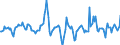 Indicator: Housing Inventory: Median Days on Market: Year-Over-Year in Montgomery County, NY