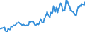 Indicator: Housing Inventory: Median: Listing Price in Montgomery County, NY