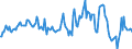 Indicator: Housing Inventory: Median: Home Size in Square Feet in Montgomery County, NY