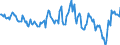 Indicator: Housing Inventory: Median: Home Size in Square Feet Year-Over-Year in Montgomery County, NY