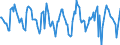 Indicator: Housing Inventory: Active Listing Count: Month-Over-Month in Nassau County, NY