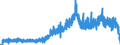 Indicator: Housing Inventory: Active Listing Count: , NY