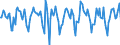 Indicator: Market Hotness:: Median Days on Market in Nassau County, NY