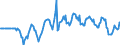 Indicator: Market Hotness:: Median Listing Price in Nassau County, NY