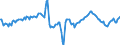Indicator: Market Hotness:: Median Days on Market Day in Nassau County, NY