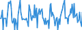 Indicator: Market Hotness:: Nielsen Household Rank in Nassau County, NY