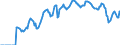 Indicator: Market Hotness: Hotness Rank in Nassau County, NY: 