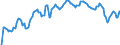 Indicator: Market Hotness: Hotness Rank in Nassau County, NY: 