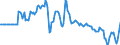 Indicator: Market Hotness: Hotness Rank in Nassau County, NY: 