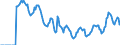 Indicator: Market Hotness: Hotness: Market Hotness: Hotness: Score in Nassau County, NY