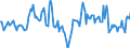 Indicator: Market Hotness:: Median Days on Market Day in Niagara County, NY