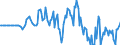 Indicator: Market Hotness: Hotness Rank in Niagara County, NY: 