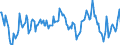 Indicator: Housing Inventory: Median: Listing Price Year-Over-Year in Niagara County, NY