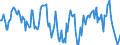 Indicator: Housing Inventory: Median: Home Size in Square Feet in Niagara County, NY