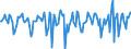Indicator: Market Hotness:: Median Days on Market in Ontario County, NY