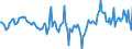 Indicator: Market Hotness:: Median Days on Market Day in Ontario County, NY