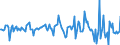 Indicator: Market Hotness:: Nielsen Household Rank in Ontario County, NY