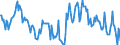 Indicator: Housing Inventory: Median: Home Size in Square Feet in Ontario County, NY