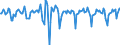 Indicator: Market Hotness:: Median Days on Market in Queens County, NY