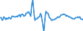 Indicator: Market Hotness:: Median Days on Market Day in Queens County, NY