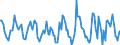Indicator: Housing Inventory: Active Listing Count: Month-Over-Month in Rensselaer County, NY