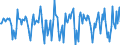 Indicator: Market Hotness:: Median Days on Market in Rensselaer County, NY