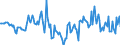 Indicator: Market Hotness:: Median Days on Market in Rensselaer County, NY