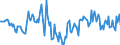 Indicator: Market Hotness:: Median Days on Market Day in Rensselaer County, NY