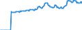 Indicator: Market Hotness:: Median Listing Price in Rensselaer County, NY