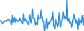 Indicator: Market Hotness:: Median Listing Price in Rensselaer County, NY