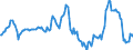 Indicator: Market Hotness:: Median Listing Price in Rensselaer County, NY
