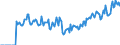 Indicator: Market Hotness: Hotness: Market Hotness: Hotness: Score in Rensselaer County, NY