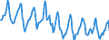 Indicator: Housing Inventory: Median Days on Market: in Rensselaer County, NY
