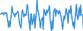 Indicator: Housing Inventory: Median Days on Market: Month-Over-Month in Rensselaer County, NY