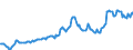 Indicator: Housing Inventory: Median: Listing Price in Rensselaer County, NY