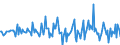 Indicator: Housing Inventory: Median: Listing Price Month-Over-Month in Rensselaer County, NY