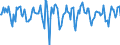 Indicator: Market Hotness:: Median Days on Market in Richmond County, NY