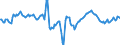Indicator: Market Hotness:: Median Days on Market Day in Richmond County, NY