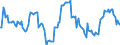 Indicator: Market Hotness:: Median Listing Price in Richmond County, NY