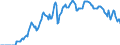 Indicator: Market Hotness: Hotness Rank in Richmond County, NY: 