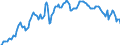 Indicator: Market Hotness: Hotness Rank in Richmond County, NY: 