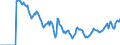 Indicator: Market Hotness: Hotness: Market Hotness: Hotness: Score in Richmond County, NY