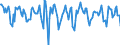 Indicator: Housing Inventory: Median Days on Market: Month-Over-Month in Richmond County, NY