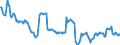 Indicator: Housing Inventory: Median: Home Size in Square Feet in Richmond County, NY