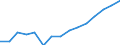 Indicator: Housing Inventory: Active Listing Count: eted an Associate's Degree or Higher (5-year estimate) in Rockland County, NY