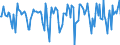 Indicator: Market Hotness:: Median Days on Market in Rockland County, NY