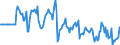 Indicator: Market Hotness:: Median Days on Market Day in Rockland County, NY